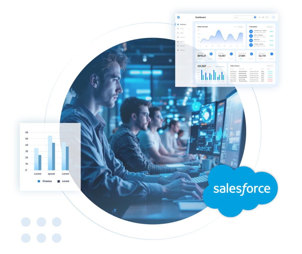 Smart Cloud Consultants